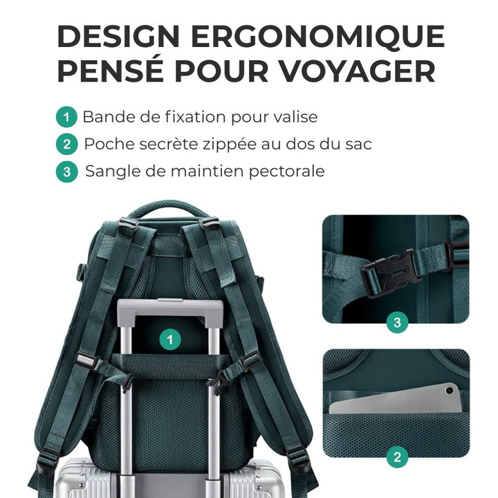 Sac à Dos 40 x 20 x 25 cm, design ergonomique pensé pour voyager avec bande de fixation pour valise trolley, poche secrète zippée au dos, sangle de maintien pectorale