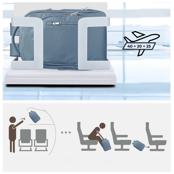 Sac à Dos Cabine 40x20x25 compatible bagage cabine avion sous le siège, format autorisé.