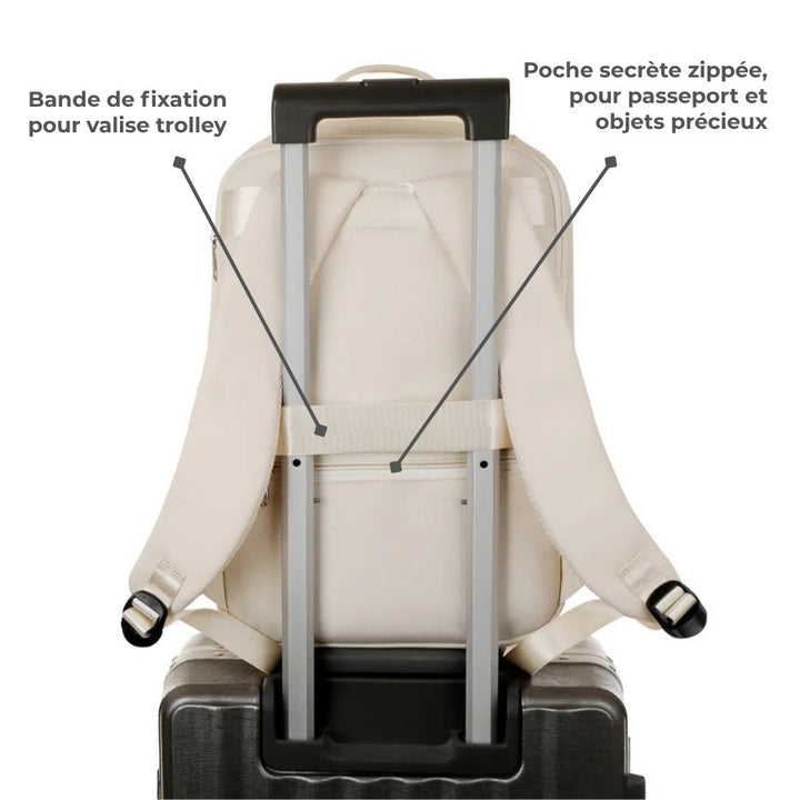 Sac à Dos Cabine d'Avion 40x20x25 pour Femmes – fixation sur valise trolley